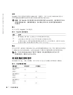 Preview for 58 page of Dell PowerEdge 1855 Configuration Manual