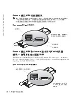 Preview for 66 page of Dell PowerEdge 1855 Configuration Manual