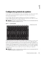 Предварительный просмотр 85 страницы Dell PowerEdge 1855 Configuration Manual