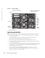 Предварительный просмотр 86 страницы Dell PowerEdge 1855 Configuration Manual