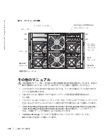 Предварительный просмотр 174 страницы Dell PowerEdge 1855 Configuration Manual