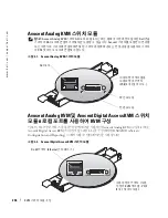 Предварительный просмотр 238 страницы Dell PowerEdge 1855 Configuration Manual