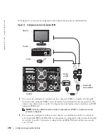 Предварительный просмотр 260 страницы Dell PowerEdge 1855 Configuration Manual