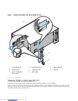 Предварительный просмотр 2 страницы Dell POWEREDGE 1900 Installation Manual