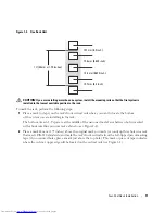 Preview for 13 page of Dell PowerEdge 1950 Installation Manual