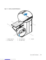 Preview for 21 page of Dell PowerEdge 1950 Installation Manual