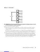 Preview for 93 page of Dell PowerEdge 1950 Installation Manual