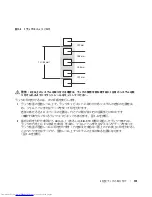 Preview for 133 page of Dell PowerEdge 1950 Installation Manual