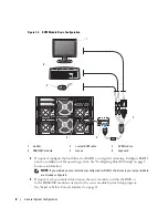 Preview for 10 page of Dell PowerEdge 1955 Configuration Manual