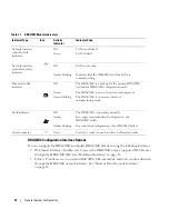 Preview for 14 page of Dell PowerEdge 1955 Configuration Manual