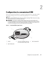 Preview for 85 page of Dell PowerEdge 1955 Configuration Manual