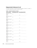 Preview for 178 page of Dell PowerEdge 1955 Configuration Manual