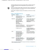 Предварительный просмотр 59 страницы Dell PowerEdge 2300 Installation And Troubleshooting Manual