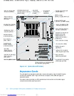 Предварительный просмотр 110 страницы Dell PowerEdge 2300 Installation And Troubleshooting Manual