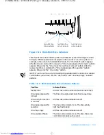 Предварительный просмотр 139 страницы Dell PowerEdge 2300 Installation And Troubleshooting Manual