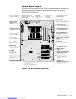 Preview for 21 page of Dell PowerEdge 2300 Service Manual