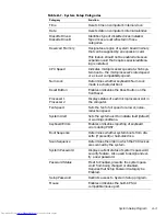 Preview for 77 page of Dell PowerEdge 2300 Service Manual