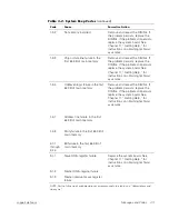 Preview for 27 page of Dell PowerEdge 2450 Installation And Troubleshooting Manual