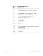 Preview for 35 page of Dell PowerEdge 2450 Installation And Troubleshooting Manual