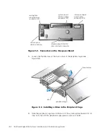 Preview for 96 page of Dell PowerEdge 2450 Installation And Troubleshooting Manual