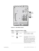 Preview for 131 page of Dell PowerEdge 2450 Installation And Troubleshooting Manual