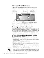 Preview for 134 page of Dell PowerEdge 2450 Installation And Troubleshooting Manual