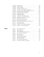 Preview for 165 page of Dell PowerEdge 2450 Installation And Troubleshooting Manual