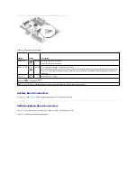 Preview for 3 page of Dell PowerEdge 2500 Installation And Troubleshooting Manual