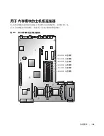 Предварительный просмотр 13 страницы Dell PowerEdge 2650 Information Update