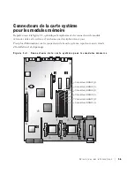 Предварительный просмотр 21 страницы Dell PowerEdge 2650 Information Update