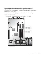 Предварительный просмотр 29 страницы Dell PowerEdge 2650 Information Update