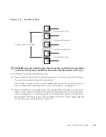 Preview for 13 page of Dell PowerEdge 2650 Installation Manual