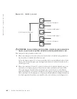 Preview for 48 page of Dell PowerEdge 2650 Installation Manual