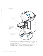 Preview for 54 page of Dell PowerEdge 2650 Installation Manual