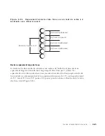 Preview for 63 page of Dell PowerEdge 2650 Installation Manual