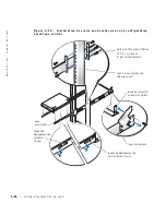 Preview for 66 page of Dell PowerEdge 2650 Installation Manual