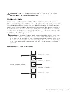 Preview for 83 page of Dell PowerEdge 2650 Installation Manual