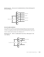 Preview for 99 page of Dell PowerEdge 2650 Installation Manual