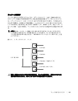 Preview for 121 page of Dell PowerEdge 2650 Installation Manual