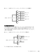 Preview for 135 page of Dell PowerEdge 2650 Installation Manual