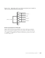 Preview for 171 page of Dell PowerEdge 2650 Installation Manual