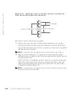 Preview for 172 page of Dell PowerEdge 2650 Installation Manual