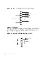 Предварительный просмотр 88 страницы Dell PowerEdge 2800 Hardware Installation Manual