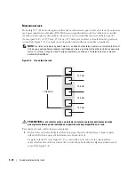 Предварительный просмотр 140 страницы Dell PowerEdge 2800 Hardware Installation Manual