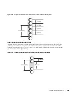 Предварительный просмотр 153 страницы Dell PowerEdge 2800 Hardware Installation Manual