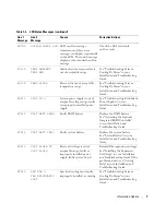 Preview for 9 page of Dell PowerEdge 2850 Information Update