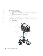 Preview for 44 page of Dell PowerEdge 2850 Installation Manual