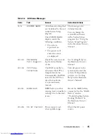 Preview for 15 page of Dell PowerEdge 2900 Information Update