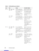 Preview for 16 page of Dell PowerEdge 2900 Information Update