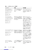 Preview for 118 page of Dell PowerEdge 2900 Information Update